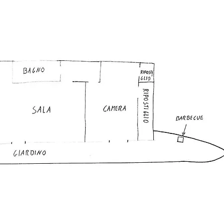 Berio Quattro - Miguel Apartment *